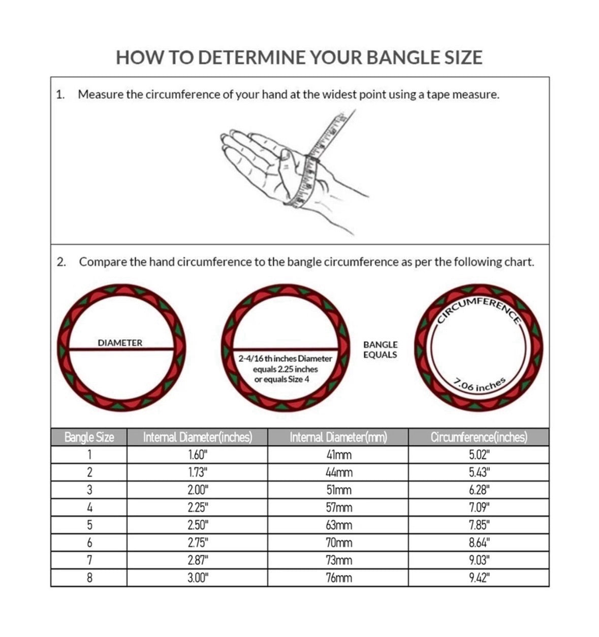 BANGLES